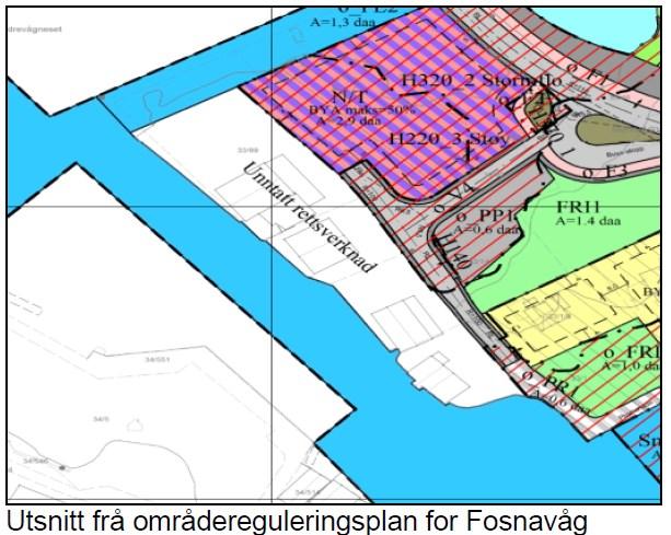 Vedlegg: 1. Områdereguleringsplankart, sist datert 2.3.2015. 2. Reguleringsføresegner, sist datert 2.3.2015. 3. Planomtale, sist datert 2.3. 2015. 4.