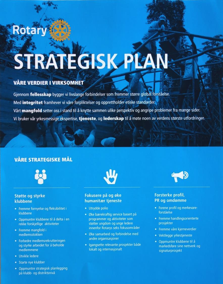Distriktets mål og strategier D 2260 legger Rotary Internationals strategiske plan til grunn.
