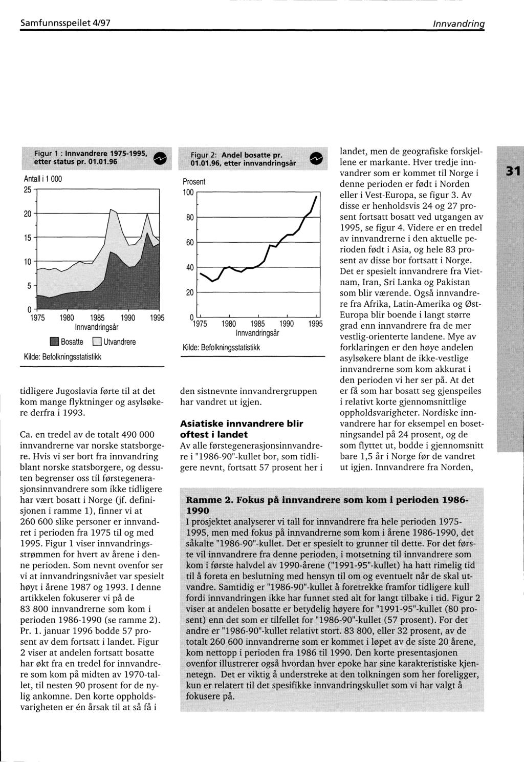 Samfunnsspeilet 4/97 Innvandring Antall i 1 000 25 20 15 10 5 0 1975 1980 1985 1990 Innvandringsår E Bosatte Utvandrere tidligere Jugoslavia førte til at det kom mange flyktninger og asylsøkere