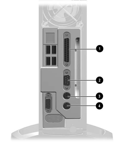 4 Bruke Legacy-modulen Legacy-modulen (ekstrautstyr) har kontakter for parallelle