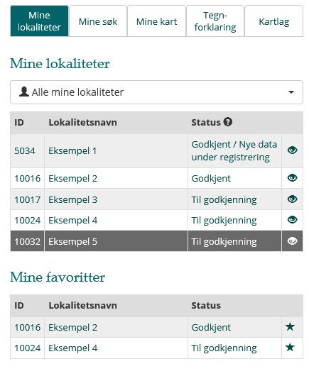 3. Logge på Saksbehandler Brukere hos Miljødirektoratet, Fylkesmannen eller kommunen, får tilgang til Grunnforurensning ved å kontakte Grunnforurensning@miljodir.no eller sin lokale administrator.