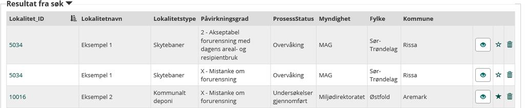 Favoritter Under listen med dine lokaliteter finner du en liste med dine favoritter. Du kan legge til favoritter fra detaljert søk under Jeg vil. Søk frem lokaliteten og klikk på stjernemarkering.