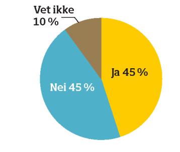 Det kom i stand etter vedtak i Hobøl.