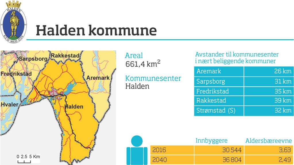 Halden kommune Prosess og kommunale vedtak Kommunestyret ble 11.