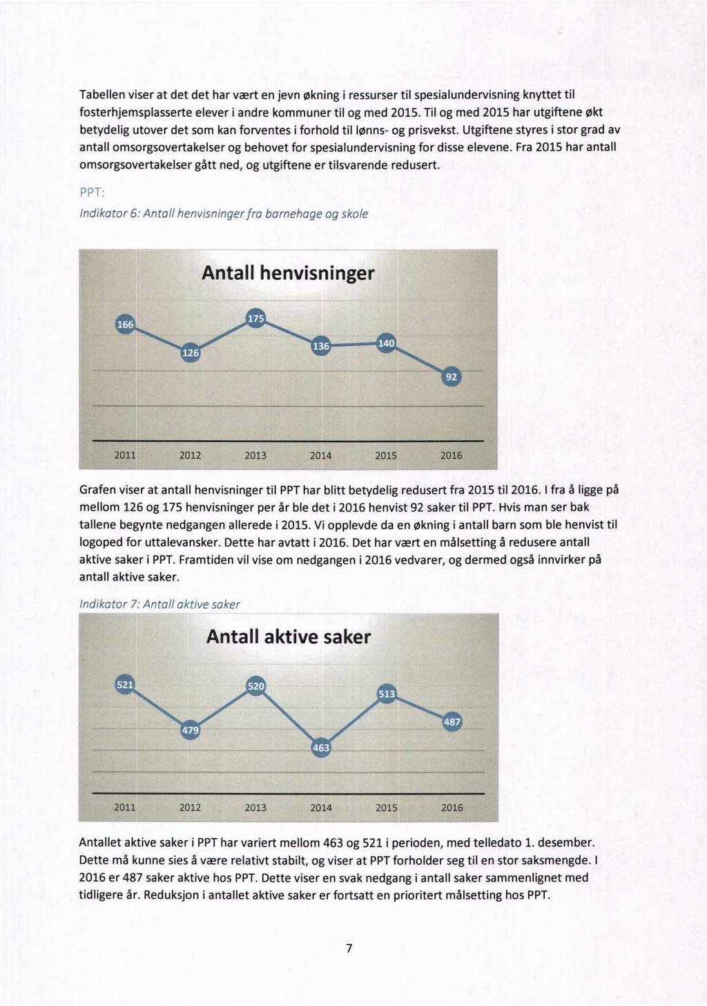 Tabellen viser at det det har vært en jevn økning i ressurser til spesialundervisning knyttet til fosterhjemsplasserte elever i andre kommuner til og med 2015.