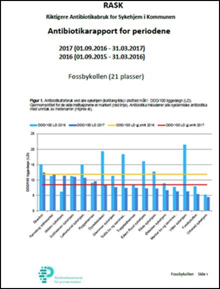 «RASK» Presentasjoner/undervisning: Forbruk- og resistenssituasjon i dag Gjeldende retningslinjer og nye retningslinjer Diagnostikk av infeksjoner (spes.