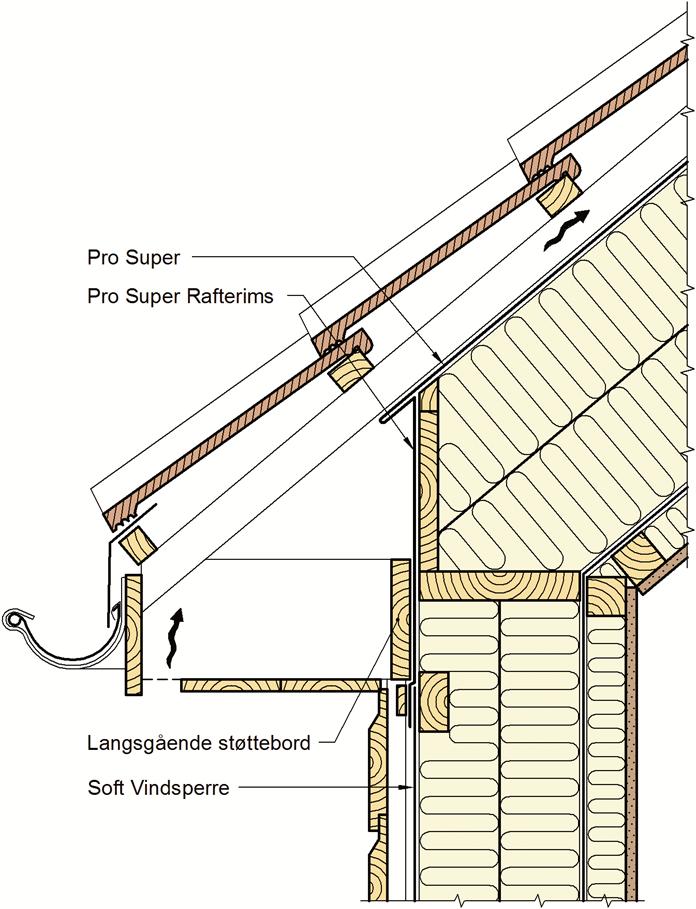 lekter økes, se Byggforskseriens Byggdetaljer 525.102. Det skal ikke brukes sløyfer med større tykkelse enn 36 mm for klemming av omleggene til Pro.