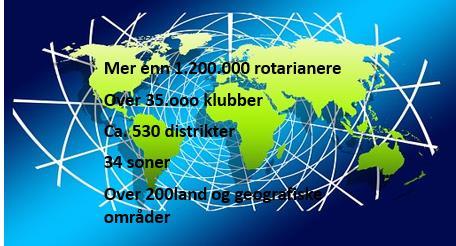 1.4 De fem tjenestegrener Gjennom tjenestegrenene søker vi å realisere Rotarys formål og verdigrunnlag: Klubbtjeneste: Bidrar til en effektiv organisasjon, basert på kameratskap og medlemmenes