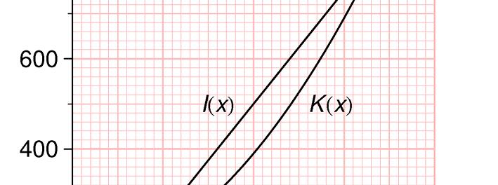 Utvalgte løsninger oppgavesamlingen trenger vi 80 x brostein. Altså er y = 80x.