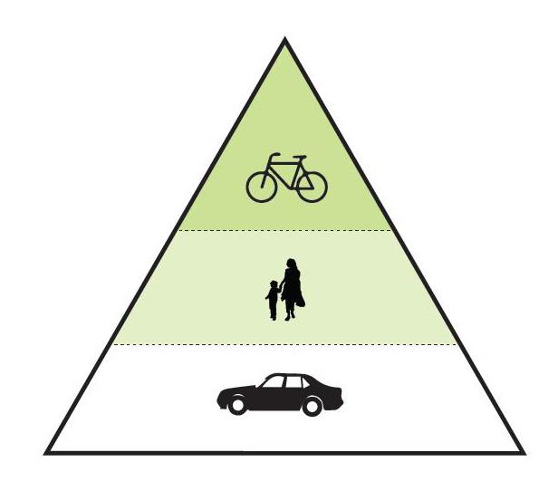 14 BAKGRUNN INSPIRASJON Om Futurebuilts konkurranse 2013 «Get a bike, break free» FutureBuilt er et ti-årig program som skal bidra til å utvikle klimanøytrale byområder og bygninger i Oslo og Drammen.