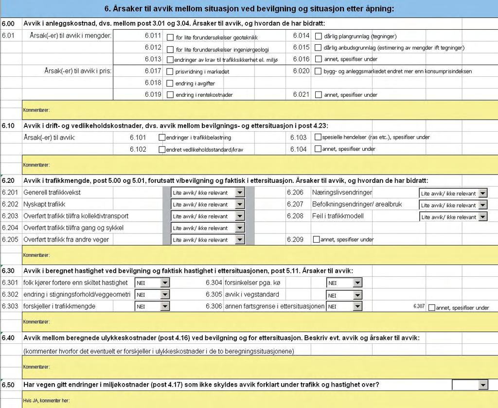 3.6.5 Post 6.40, årsaker til avvik i ulykkeskostnader I post 6.40 skal årsaker til avvik i ulykkeskostnader beskrives, dvs. forklaring på avvik som er 20% eller mer.