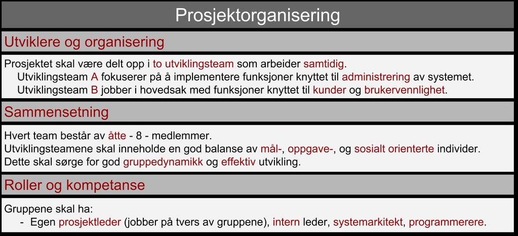 Oppgave 2: Løsningsforslag