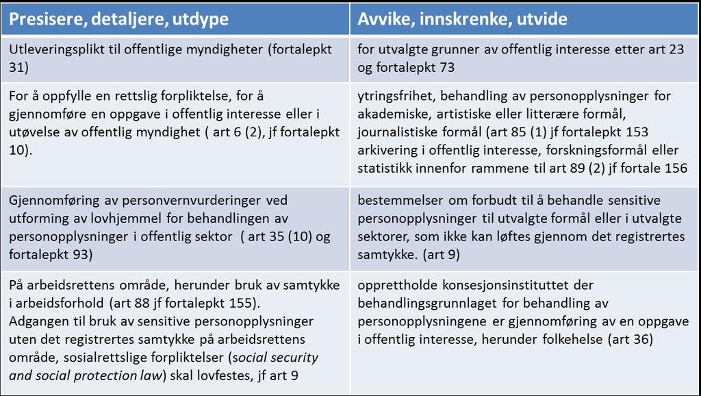 Frhldet til