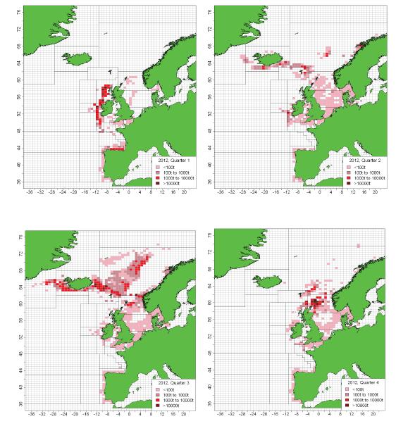 Kommersielle makrellfangster 1-4 kvartal