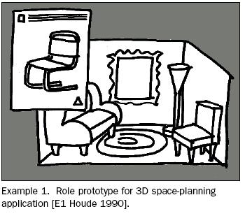 Rolle Role refers to ques<ons about the func<on that an ar<fact serves