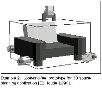 Look & feel Look and feel denotes ques<ons about the concrete sensory experience of