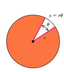 (Newton 2 fo otasjon): τ = dl/dt Stie legeme: L = I, τ = I d/dt Eksemple: gyoskop, m.m.m Vinkle måles i adiane: θ= s/ ds.