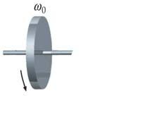 a c = 2 E k = ½ I 2 Rotasjonshjul som enegilage i I = Σ i2 m i m