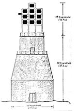 Edelcrantz optiske telegraf I praktisk bruk fra 1794 til 1881. Hver stasjon hadde 10 metall-lukkere. o Dobbelt så raskt som Chappe s system. Et binært kodesystem med 10 biter.