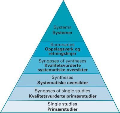 Systematiske