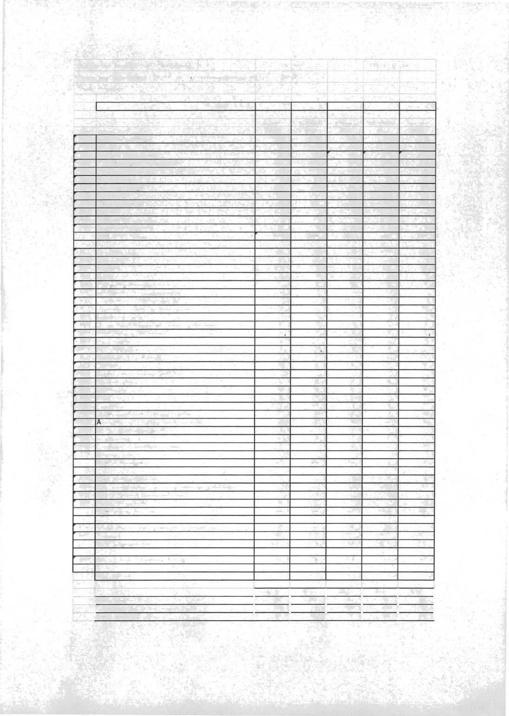 Gauldal Brann og Redning IKS Forslag budsjett 2013 og økonomiplan 2013 2016 Feiervesen VEDLEGG 1 Totalsum kolonne 0,0 0,0 0,0 0,0 0,0 Budsjett Budsjett Budsjett Budsjett Budsjett Art Tekst 2012 2013