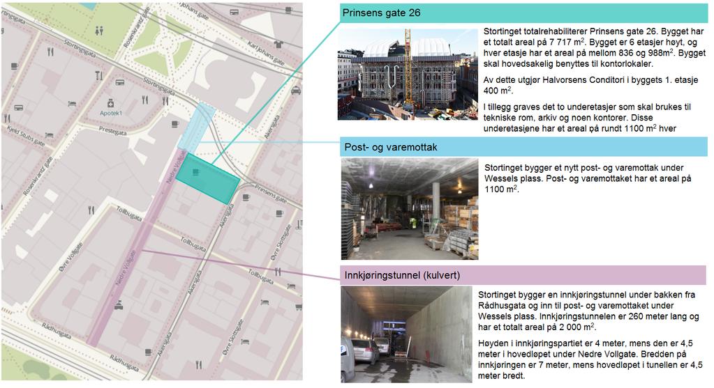 Stortinget Riksrevisjonens undersøkelse av Stortingets byggeprosjekt; Prinsens gate 26, nytt post- og varemottak og innkjøringstunnel 1 Innledning og hovedkonklusjoner Stortinget vedtok 20.