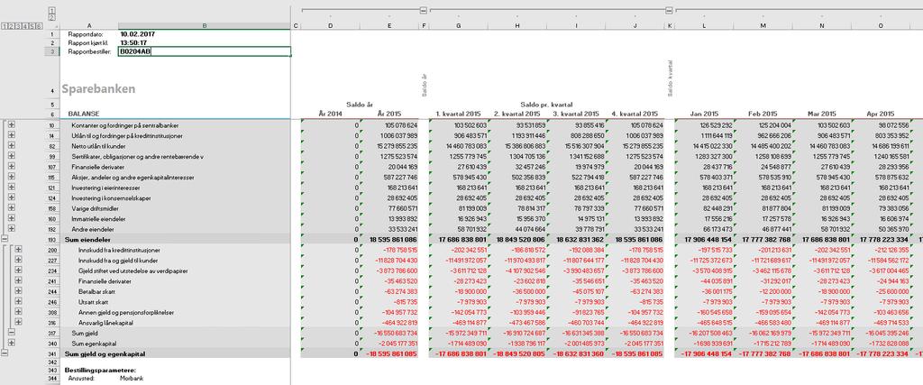 Innhold i Banking General Ledger