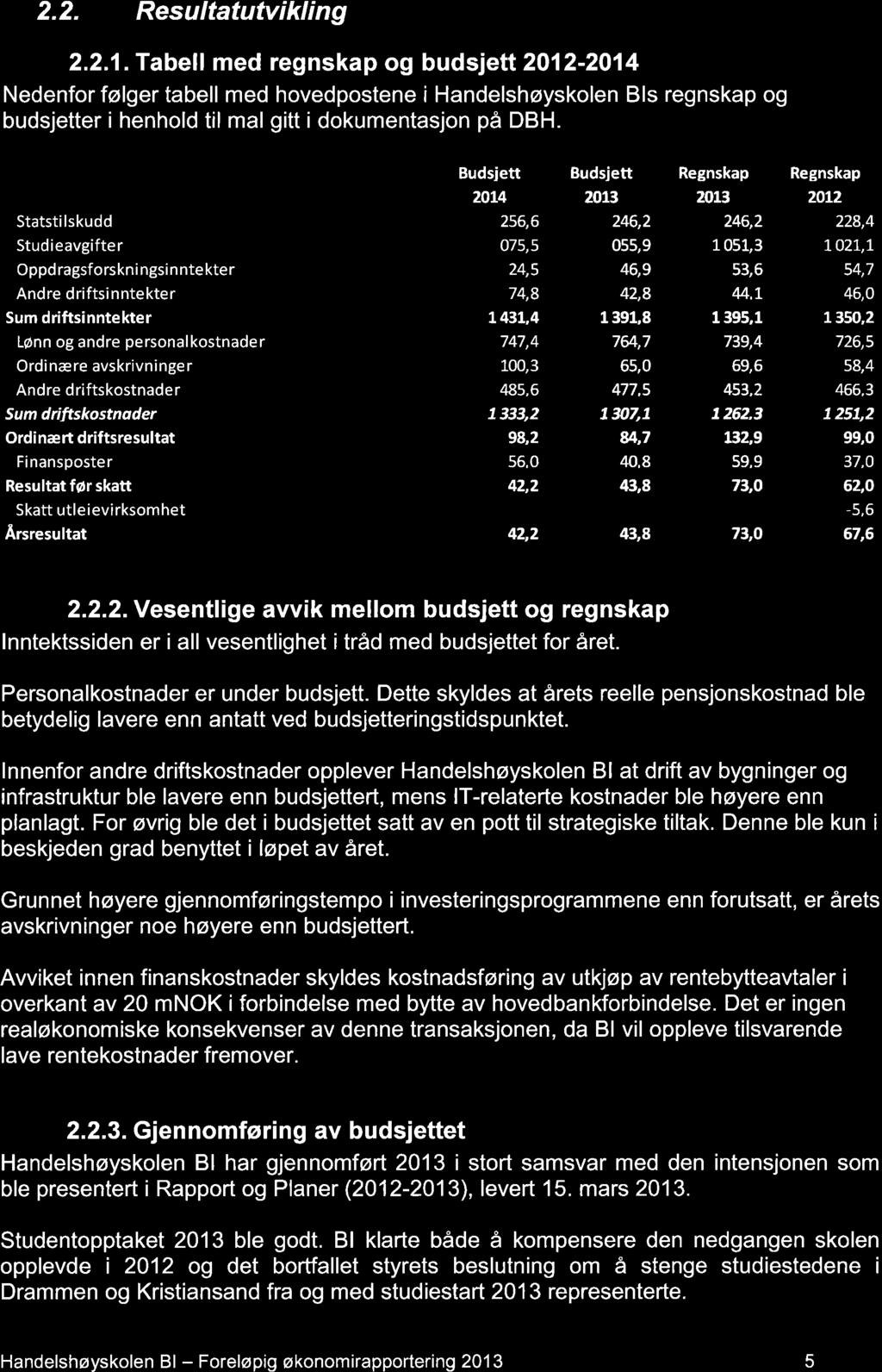 2.2. Resultatutvikling 2.2.1.