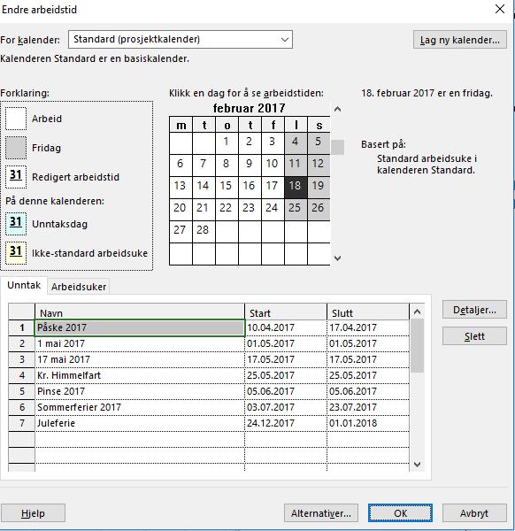 4.4.5 Fanene i båndet, «Prosjekt» (repetisjon)