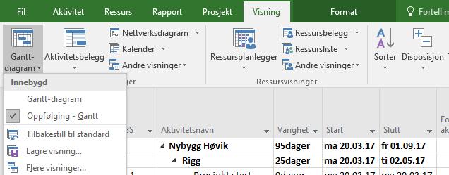 4.5.1 Fanene i båndet, «Visning» Trykker man på «Gantt-diagram», så kommer