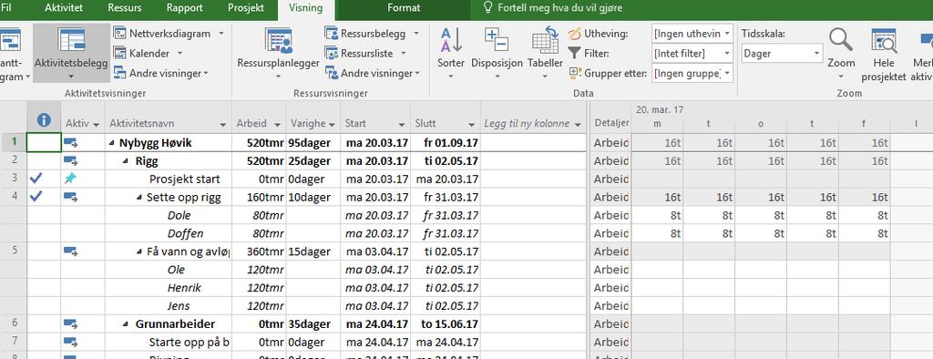 4.5.2 Fanene i båndet, «Visning» «Aktivitetsbelegg» har kun