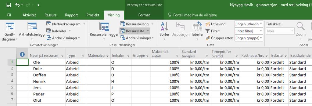 4.5.9 Fanene i båndet, «Visning» I «Ressursliste» vises hvilke