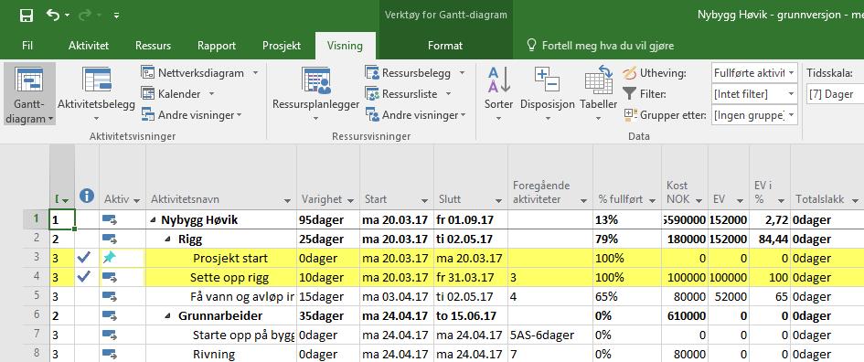 4.5.14 Fanene i båndet, «Visning»