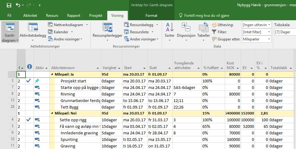 4.5.16 Fanene i båndet, «Visning»