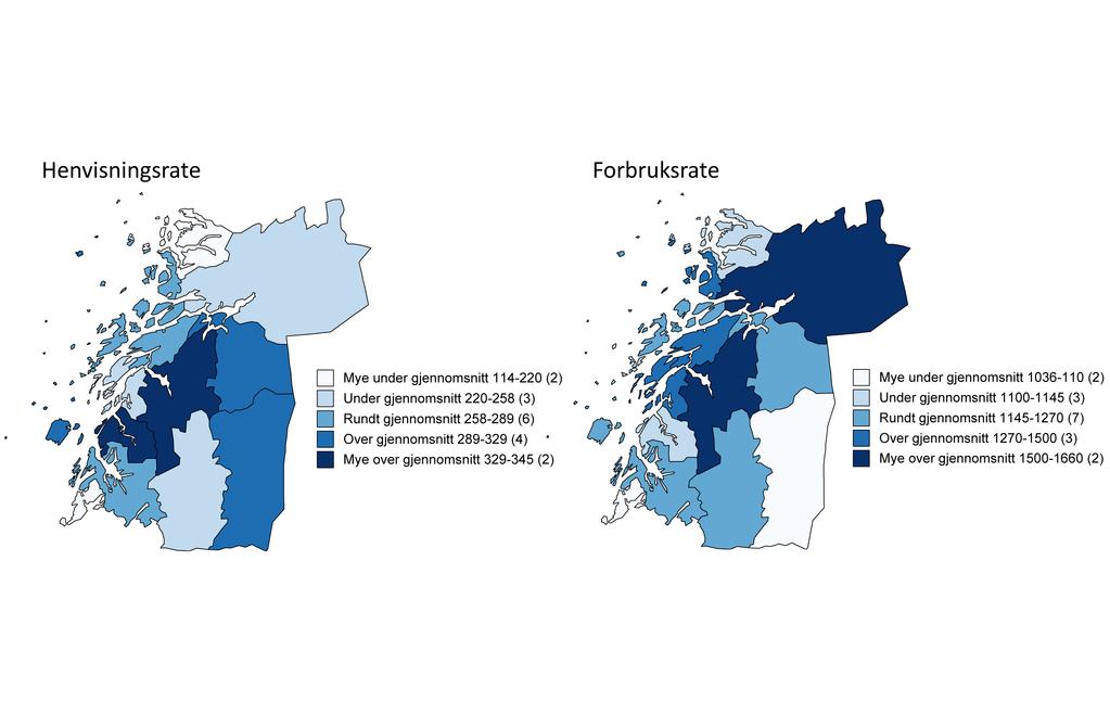 Figur 9. Forbruksrater, kjønns- og aldersstandardisert, polikliniske konsultasjoner per 1.