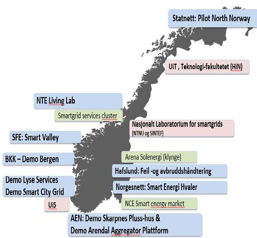 under: Demo Norge for Smartgrids i 2015 Demo Norge for Smartgrids i 2016 Figuren over viser situasjonsbilde fra 2015 (venstre side i figuren) og 2016 (høyre i figuren).