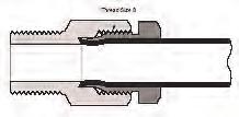 0.6 Gjengespesifikasjoner Messing serie 10 Konusmutter Utvendig rørdiameter 1/8" 3/16" 1/4" 5/16" 3/8"