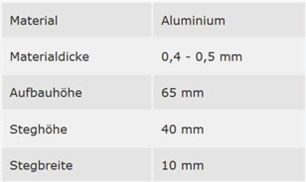 Die Haufe-Lamellendecke / Details VEDLEGG 7.07 EKSEMPEL LAMELLHIMLING Eigenschaften der Lamellendecke LK 001 AG/... Serie Lichtkanal 70 Aufbau- und Pendelprofil K 001 AG/.