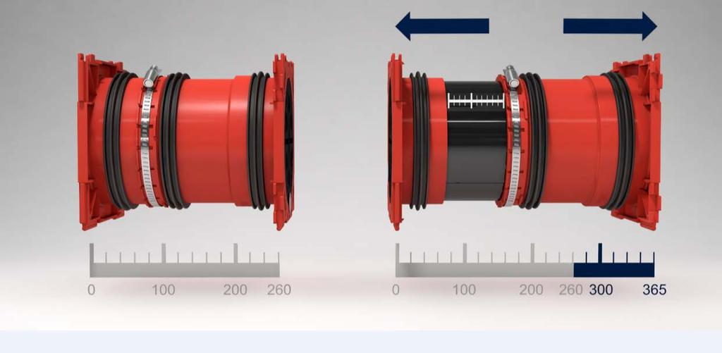 HSI 150 Varia tilpasses