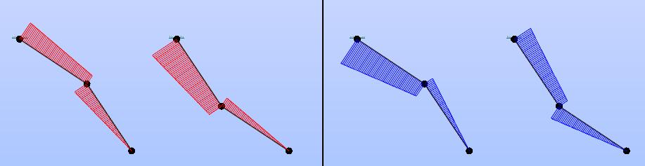 N- og V-diagram skifter side ved 0 eller 180. - t.h. Etter endring - hhv. N- og V-diagram skifter side ved -45 eller 135. Figur A.