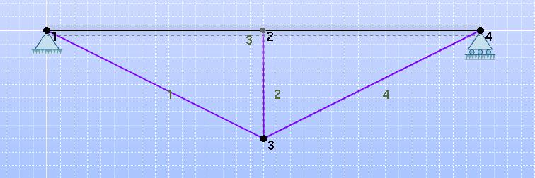 A.2. TEGNING - OPENGL 31 Figur A.45: Eksempel på konstruksjonsmodell med bar og beam members.