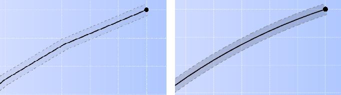 StructuralModel fap2d.gui FrmMemberPropertiesDialog.Designer Endringer Har fjernet None/Ghost member fra programmet.