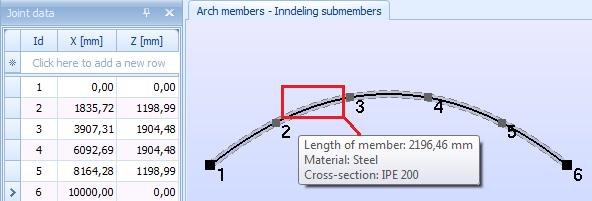 I tillegg er kallet til GetClosestPoint(double x, double z) fjernet fra en konstruktør i klassen Joint, fordi det var overflødig.