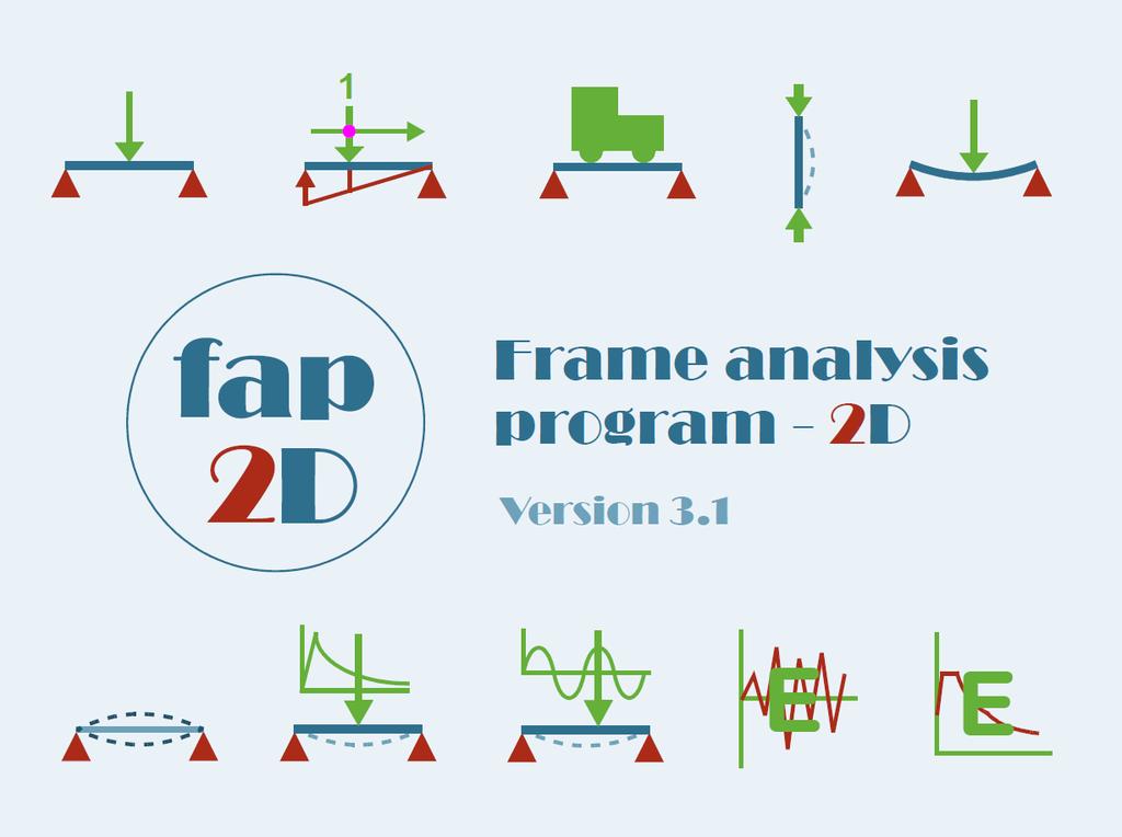 Kapittel 1 Innledning Det er mange aktører innen utvikling av programvare for analyse av konstruksjoner.