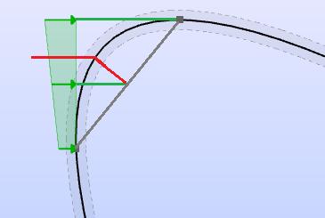 82 TILLEGG A. RELEASE NOTES - VERSJONSMERKNADER Figur A.123: Illustrasjon av mulig feilberegning av line loads. A.5.