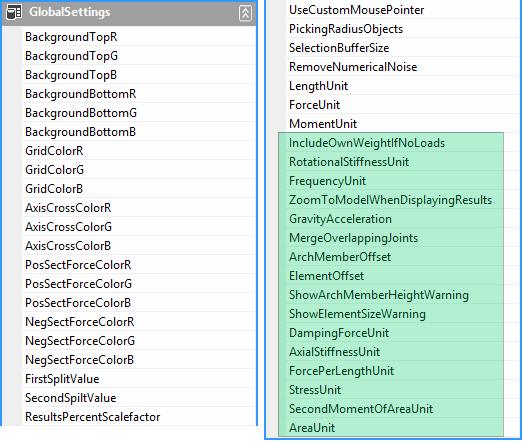 G.3. DATASETT MED GLOBAL SETTINGS 211 G.