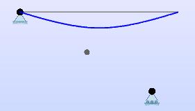 3.1. GUI 23 Figur 3.12: Versjon 3.0 (t.v): Hele modellen vises ikke i resultatvinduet - Versjon 3.1 (t.h): Hele modellen vises pga.