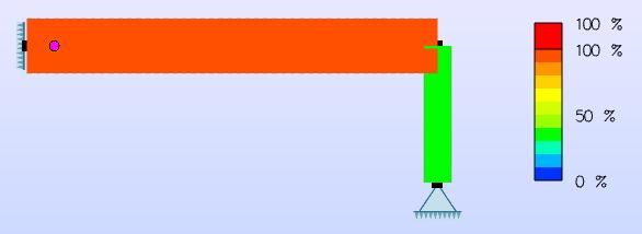 Hvilke tverrsnitt som kan benyttes varierer avhengig av om kontrollen som kjøres er section, elastic eller component. Det var mulig å benytte steel design for dynamiske analyser i versjon 3.