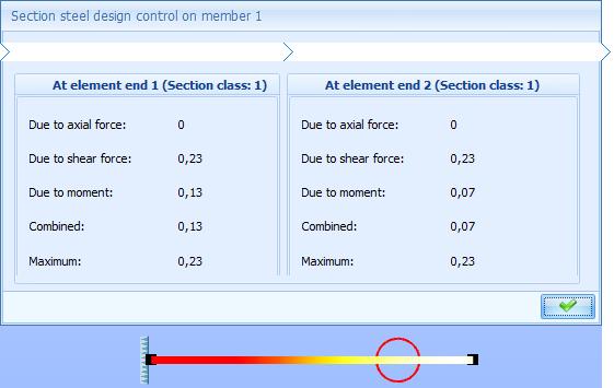 Konstruksjonen består av 15 elementer. Figur 3.67: Versjon 3.