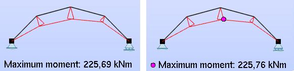 4.5. TESTING OG VALIDERING 67 Figur 4.9: Avvik mellom momentdiagrammer i hhv. versjon 3.0 (t.v) og versjon 3.1 (t.h). Figur 4.10: Konvergens av forskyvnings- og momentrespons for circular arch member i versjon 3.